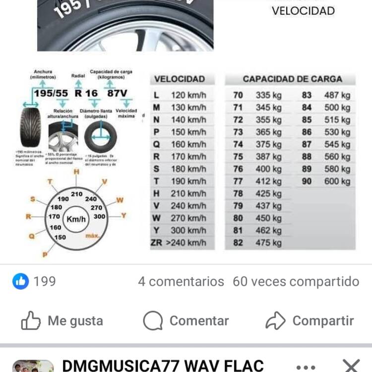 Foto de perfil de Gustavo